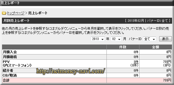 DUGAアフィリエイト2013年2月売上><noscript><img src=
